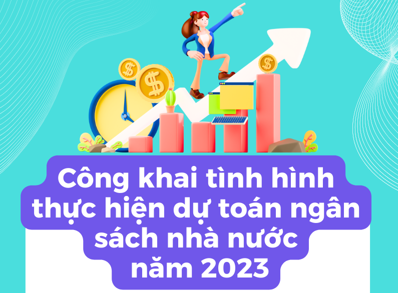 Công bố công khai tình hình thực hiện dự toán ngân sách năm 2023 của Cục Chuyển đổi số và Thông tin dữ liệu tài nguyên môi trường